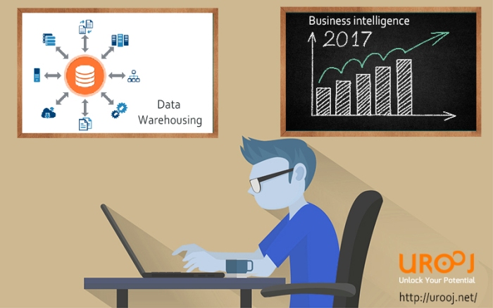 data-warehousing-and-business-intelligence-key-to-effective-decision-making